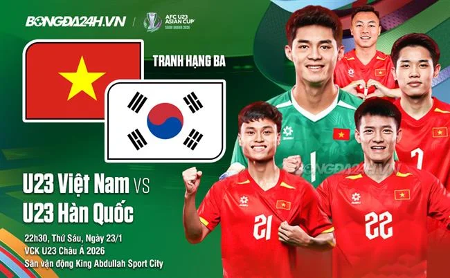 Tin tức cập nhật ff168 code